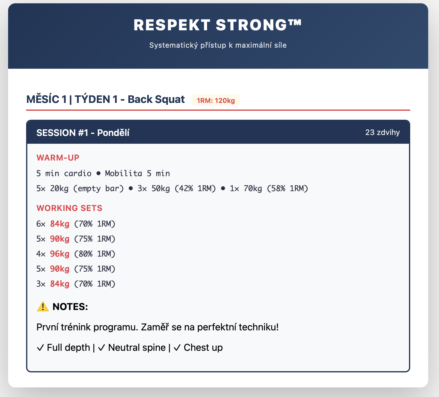 Ukázka Respekt Strong PDF plánu - den po dni rozepsané tréninky